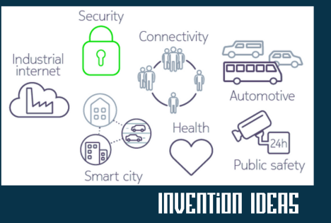 Securing the Future: How to Patent an Invention Idea